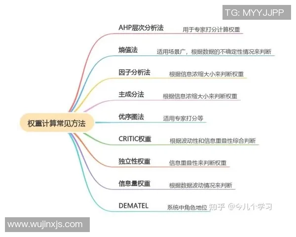 成都网球队在杯赛中的技术表现分析与点评探讨